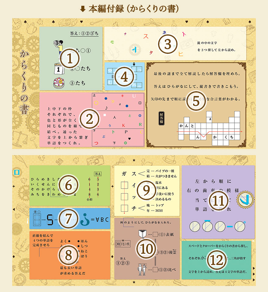本編付録（からくりの書）対応番号
