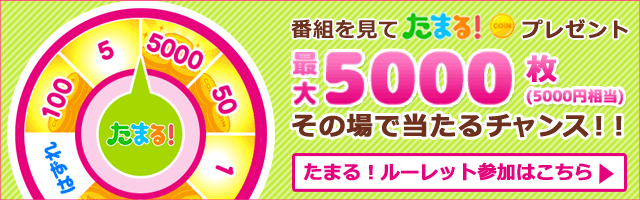 ノンストップ Nonstop フジテレビ