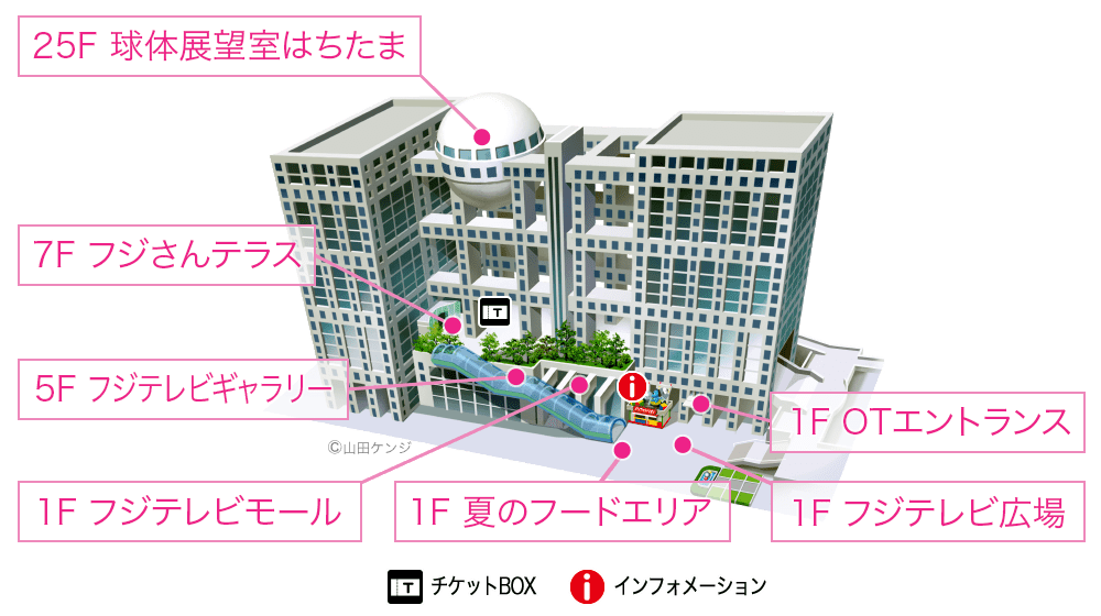 オダイバ冒険アイランド2022 - フジテレビ