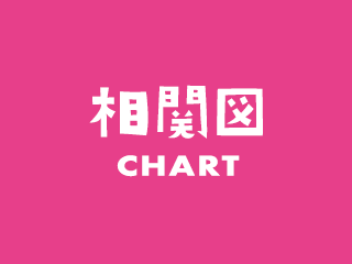 相関図 CHART