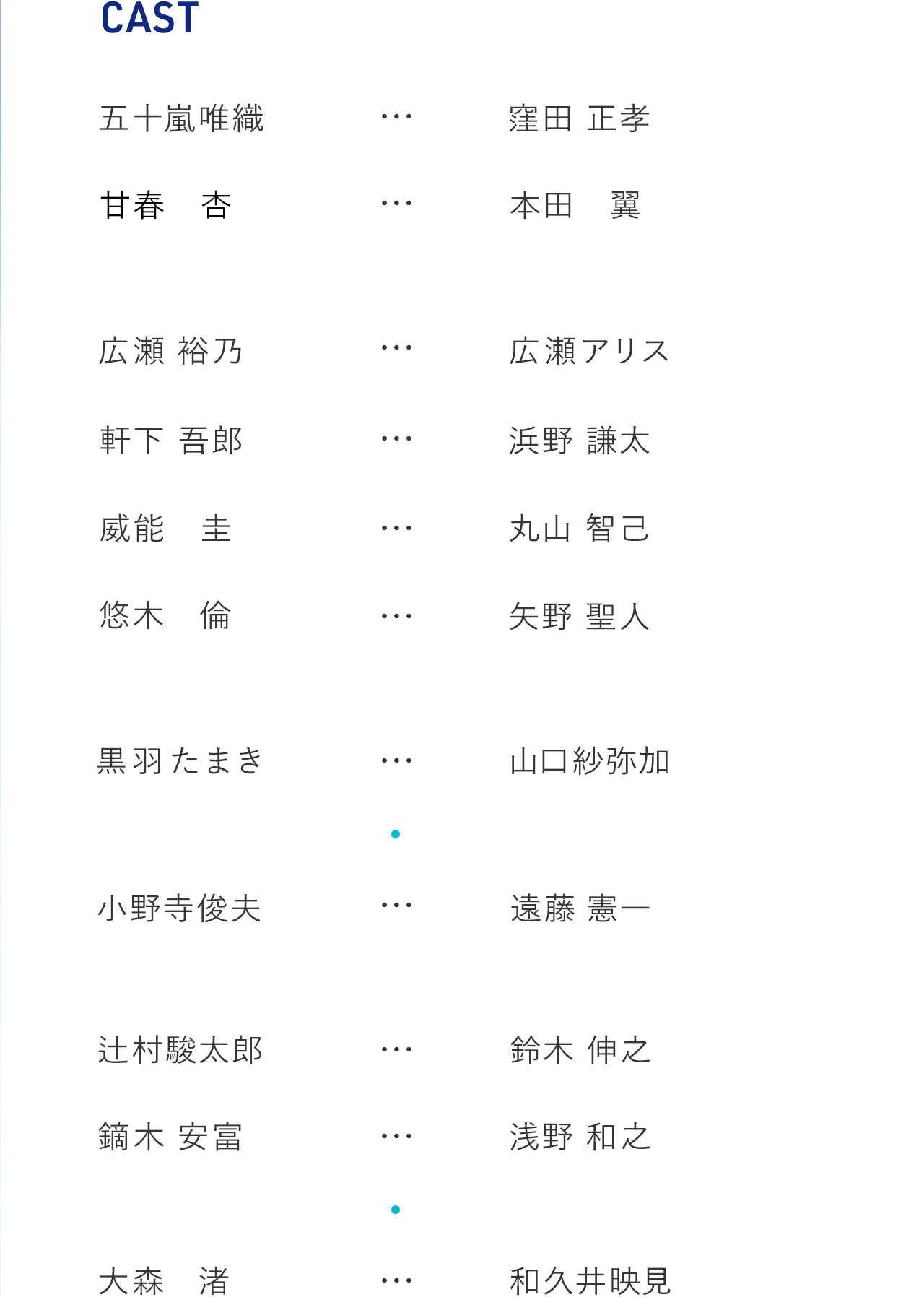 ラジエーションハウス 放射線科の診断レポート キャスト スタッフ フジテレビ