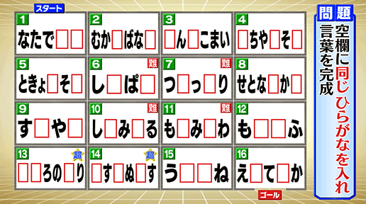 潜在能力テスト フジテレビ