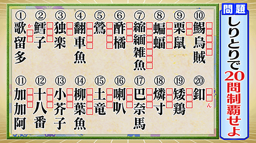 潜在能力テスト フジテレビ