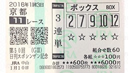 みんなのKEIBA みんなの3連単5頭BOX予想 シンザン記念 馬券画像