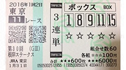 みんなのKEIBA みんなの3連単5頭BOX予想 根岸S 馬券画像