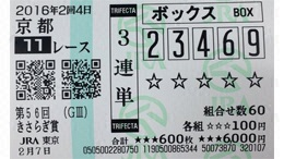 みんなのKEIBA みんなの3連単5頭BOX予想 きさらぎ賞 馬券画像