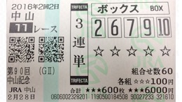 みんなのKEIBA みんなの3連単5頭BOX予想 中山記念 馬券画像