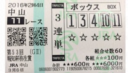 みんなのKEIBA みんなの3連単5頭BOX予想 弥生賞 馬券画像