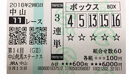 みんなのKEIBA みんなの３連単５頭BOX予想 中山牝馬S 馬券画像