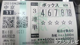 みんなのKEIBA みんなの3連単5頭BOX予想 高松宮記念 馬券画像