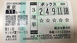 みんなのKEIBA みんなの３連単５頭BOX予想 サンスポ賞フローラS 馬券画像