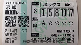 みんなのKEIBA みんなの３連単５頭BOX予想 天皇賞（春） 馬券画像