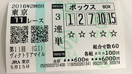 みんなのKEIBA みんなの３連単５頭BOX予想 ヴィクトリアマイル 馬券画像