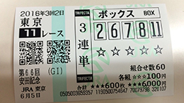 みんなのKEIBA みんなの３連単５頭BOX予想 安田記念 馬券画像