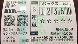 みんなのKEIBA みんなの3連単5頭BOX予想 セントウルS 馬券画像