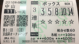 みんなのKEIBA みんなの３連単５頭BOX予想 京成杯オータムハンデ 馬券画像