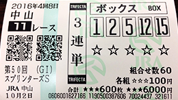 みんなのKEIBA みんなの３連単５頭BOX予想 馬券画像