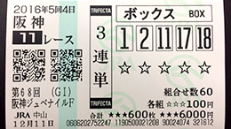 みんなのKEIBA みんなの３連単５頭BOX予想 馬券画像