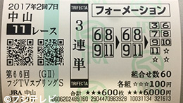 みんなのKEIBA みんなの３連単 馬券画像