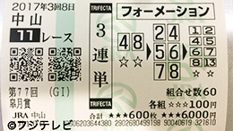 みんなのKEIBA みんなの3連単 馬券画像