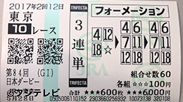 みんなのKEIBA みんなの3連単 馬券画像