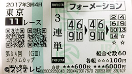 みんなのKEIBA みんなの3連単 馬券画像