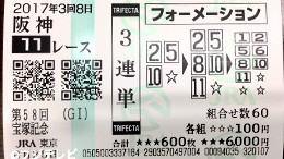 みんなのKEIBA みんなの3連単 馬券画像