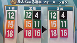 みんなのKEIBA みんなの3連単 馬券画像