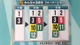 みんなのKEIBA みんなの3連単 馬券画像