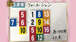 みんなのKEIBA みんなの夢馬券 横山ルリカ 馬券画像