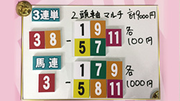 みんなのKEIBA みんなの夢馬券 細江純子 馬券画像