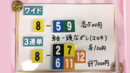 みんなのKEIBA みんなの夢馬券 細江純子 馬券画像