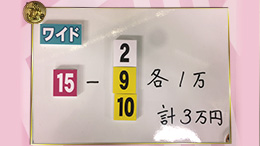 みんなのKEIBA みんなの夢馬券 ゴルゴ松本 馬券画像