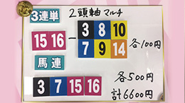 みんなのKEIBA みんなの夢馬券 細江純子 馬券画像