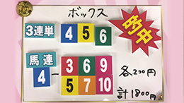 みんなのKEIBA みんなの夢馬券 曽田麻衣子 馬券画像