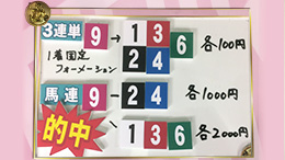 みんなのKEIBA みんなの夢馬券 細江純子 馬券画像