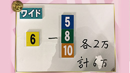 みんなのKEIBA みんなの夢馬券 ゴルゴ松本 馬券画像