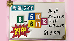 みんなのKEIBA みんなの夢馬券 レッド吉田 馬券画像