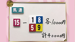 みんなのKEIBA みんなの夢馬券 安藤勝己 馬券画像