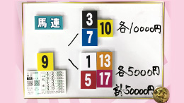 みんなのKEIBA みんなの夢馬券 安藤勝己 馬券画像