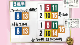 みんなのKEIBA みんなの夢馬券 細江純子 馬券画像