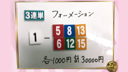 みんなのKEIBA みんなの夢馬券 DAIGO 馬券画像