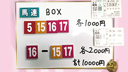 みんなのKEIBA みんなの夢馬券 井崎脩五郎 馬券画像