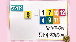 みんなのKEIBA みんなの夢馬券 ゴルゴ松本 馬券画像