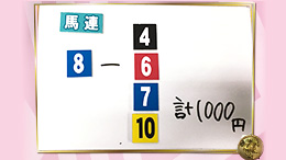 みんなのKEIBA みんなの夢馬券 井崎脩五郎 馬券画像