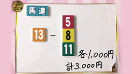 みんなのKEIBA みんなの夢馬券 高田翔 馬券画像