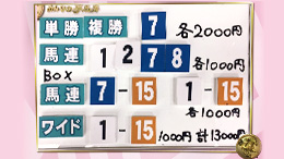 みんなのKEIBA みんなの夢馬券 細江純子 馬券画像