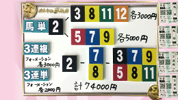 みんなのKEIBA みんなの夢馬券 佐々木主浩 馬券画像