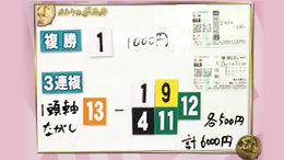 みんなのKEIBA みんなの夢馬券 高田秋 馬券画像