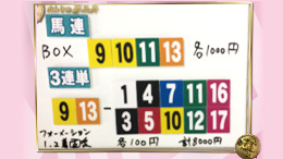 みんなのKEIBA みんなの夢馬券 細江純子 馬券画像